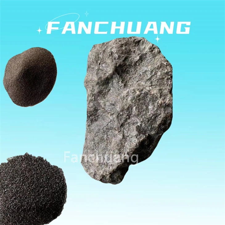 Differenzi Bejn Alumina Fused Abjad, Iswed, u Kannella