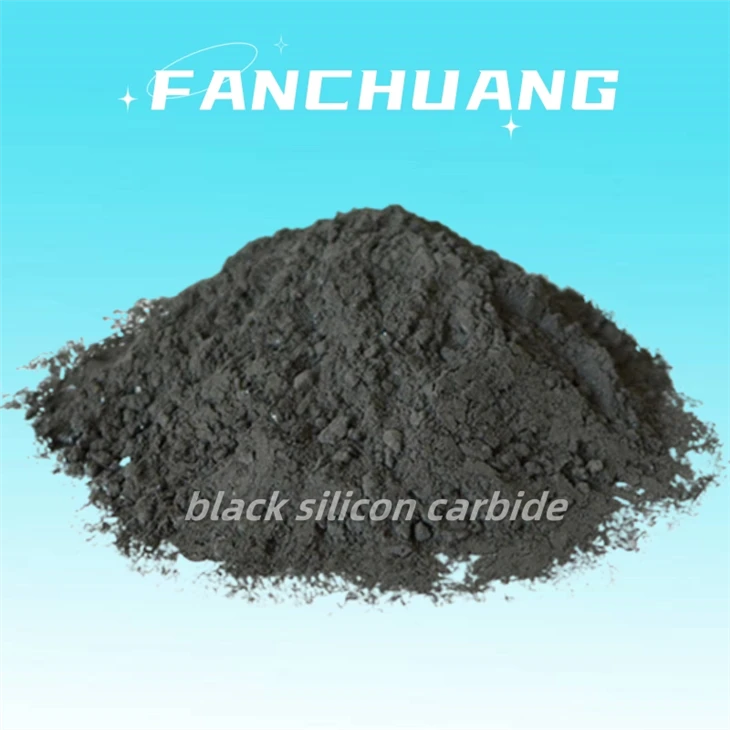Silicon Carbide Abrasives