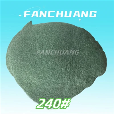 Green Silicon Carbide (Carbruunum)