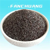 Kannella Fused Alumina Manifattur & Fornitur